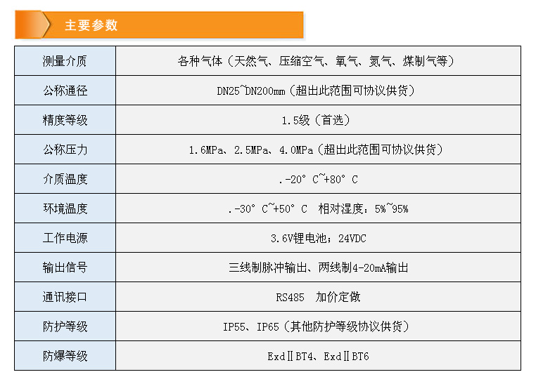 氣體渦輪-參數.jpg