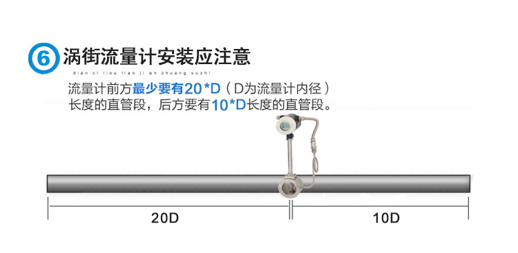 渦街安裝-6.jpg