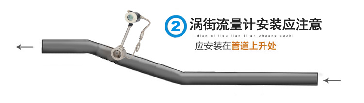 渦街安裝-2.jpg