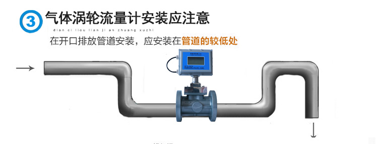 氣渦輪安裝-3.jpg