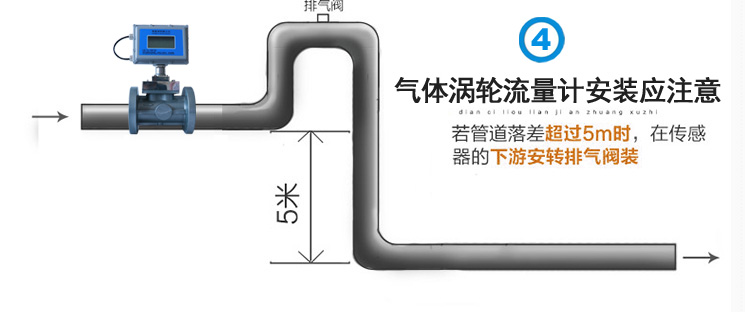 氣體渦輪安裝-4.jpg