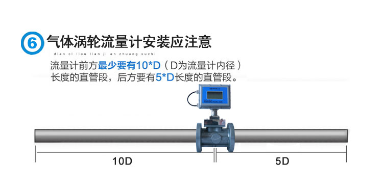 氣渦安裝-6.jpg