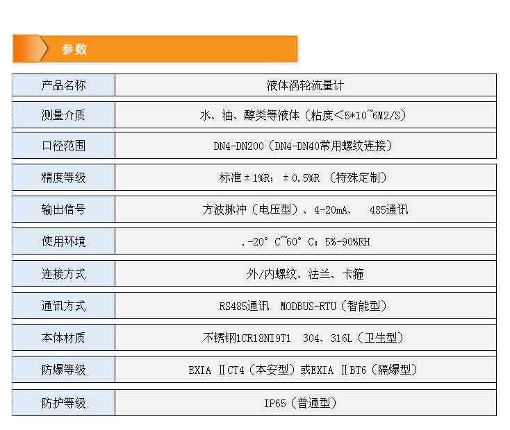液體渦輪-參數(shù).jpg
