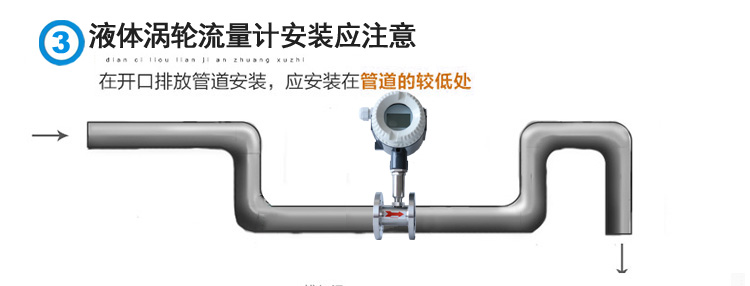 液體渦輪安裝-3 拷貝.jpg