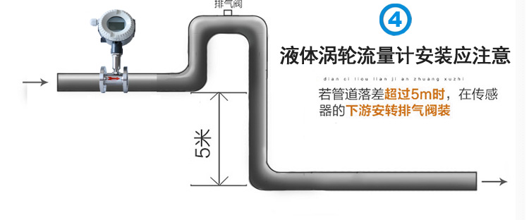 液體渦輪安裝-4.jpg