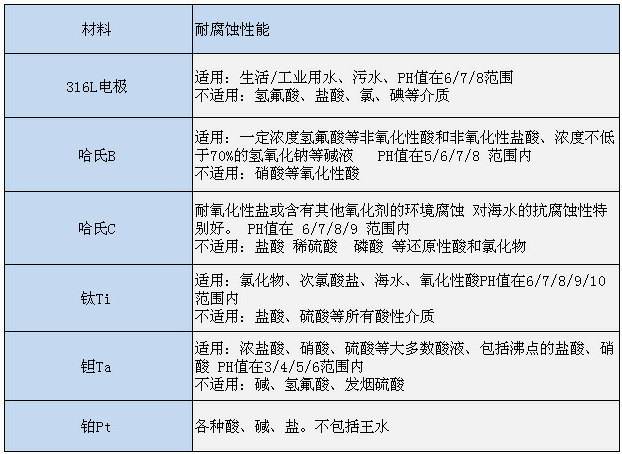 電極.png