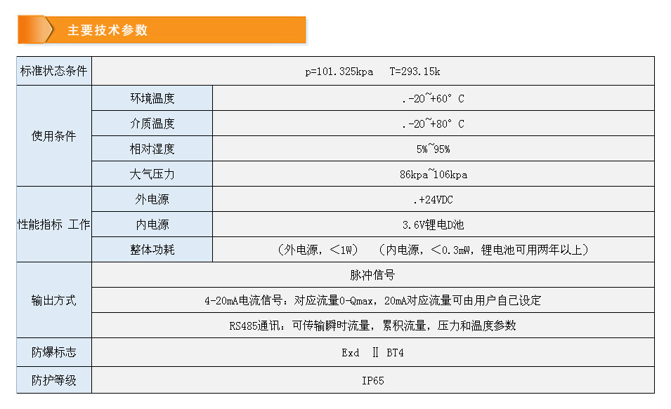 旋進漩渦-主要技術參數.jpg