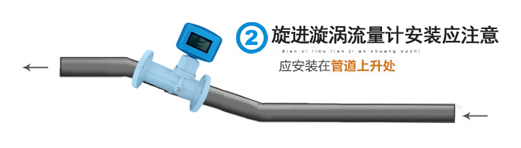 旋進旋渦安裝-2.jpg