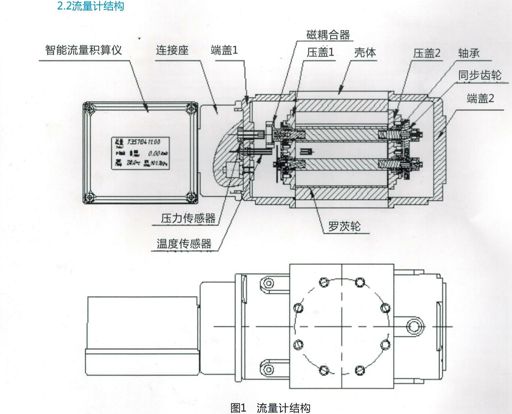 羅茨4.png