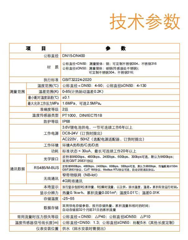 超聲波流量計2.jpg