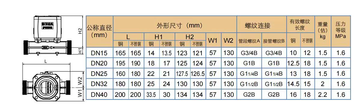 超聲波流量計3.jpg