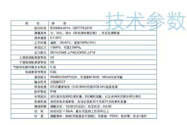 超聲波流量計4.jpg